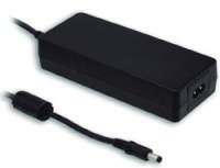 GSM90B
